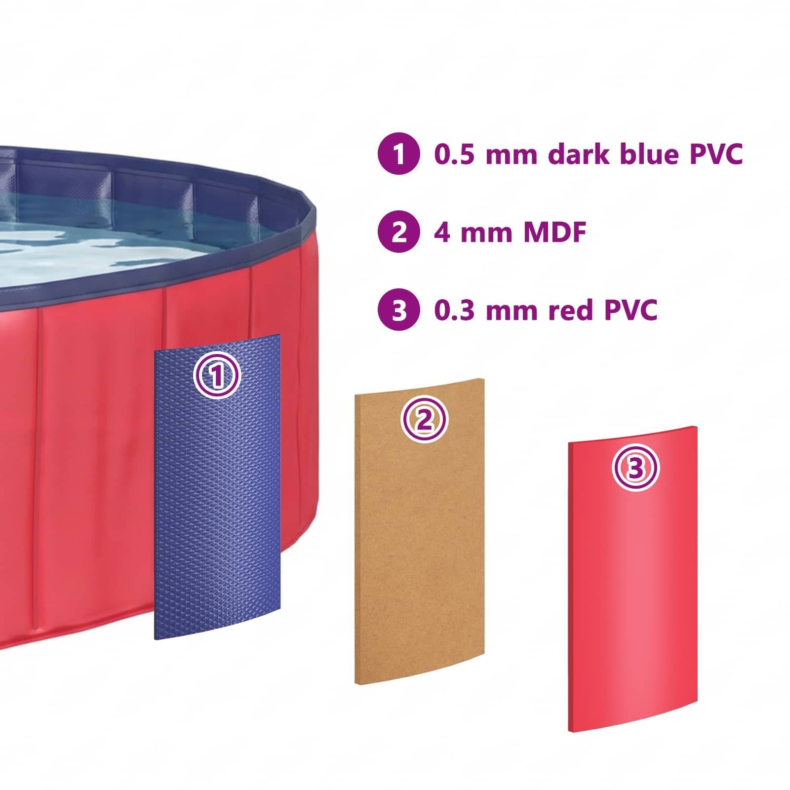 | Children Swimming Pool | Folding Red  31.50 x 7.87 in
