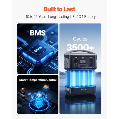 Portable Power Station with 100W Solar Panel, 600W Solar Generator Power Station, 493Wh LiFePO4 Battery Backup with 8 Output Ports for Home Emergency, Outdoor Camping, RV Travel