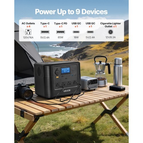 Portable Power Station, 1800W Solar Generator Power Station, 1008Wh LiFePO4 Battery Backup with 9 Output Ports for for Home Emergency, Outdoor Camping, RV Travel (Solar Panel NOT Included)