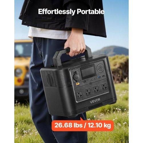 Portable Power Station, 1800W Solar Generator Power Station, 1008Wh LiFePO4 Battery Backup with 9 Output Ports for for Home Emergency, Outdoor Camping, RV Travel (Solar Panel NOT Included)