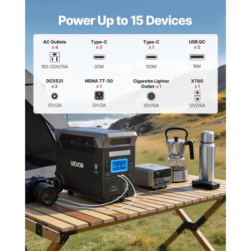 Portable Power Station, 3000W Solar Generator Power Station, 3072Wh LiFePO4 Battery Backup with 15 Output Ports for for Home Emergency, Outdoor Camping, RV Travel (Solar Panel NOT Included)