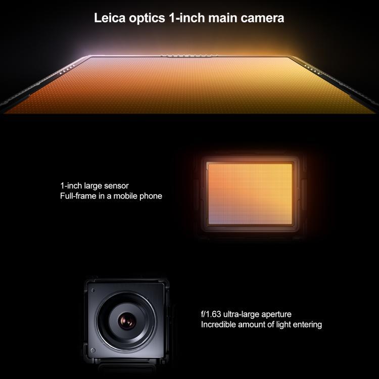 Xiaomi 15 Ultra,16GB+512GB, 3D Ultrasonic Fingerprint, 200MP Camera, 6.73 inch Xiaomi HyperOS 2 Snapdragon 8 Elite Octa Core 3nm, NFC, Network: 5G (White)