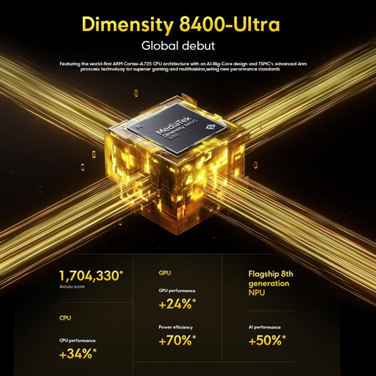 [HK Warehouse] Xiaomi POCO X7 Pro 5G Global, 12GB+256GB, In-screen Fingerprint, 6.67 inch Xiaomi HyperOS 2 MediaTek Dimensity 8400-Ultra Octa Core, NFC, Network: 5G (Black)
