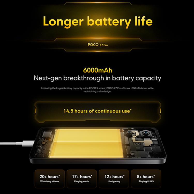 [HK Warehouse] Xiaomi POCO X7 Pro 5G Global, 12GB+256GB, In-screen Fingerprint, 6.67 inch Xiaomi HyperOS 2 MediaTek Dimensity 8400-Ultra Octa Core, NFC, Network: 5G (Black)