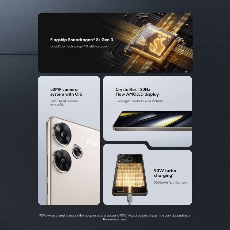 [HK Warehouse] Xiaomi POCO F6 Global, 8GB+256GB, In-screen Fingerprint, 6.67 inch Xiaomi HyperOS Snapdragon 8s Gen 3 Octa Core 3.0GHz, NFC, Network: 5G (Green)