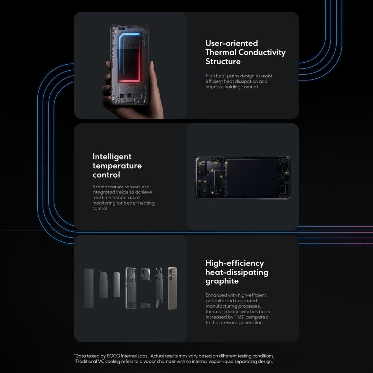 [HK Warehouse] Xiaomi POCO F6 Global, 8GB+256GB, In-screen Fingerprint, 6.67 inch Xiaomi HyperOS Snapdragon 8s Gen 3 Octa Core 3.0GHz, NFC, Network: 5G (Green)