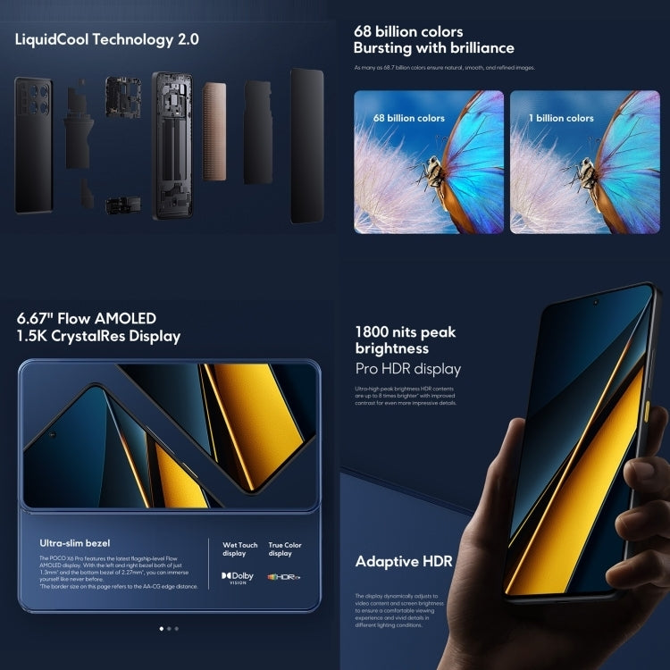 [HK Warehouse] Xiaomi POCO X6 Pro Global, 12GB+512GB, In-screen Fingerprint, 6.67 inch Xiaomi HyperOS MediaTek Dimensity 8300-Ultra Octa Core 3.35GHz, NFC, Network: 5G (Black)