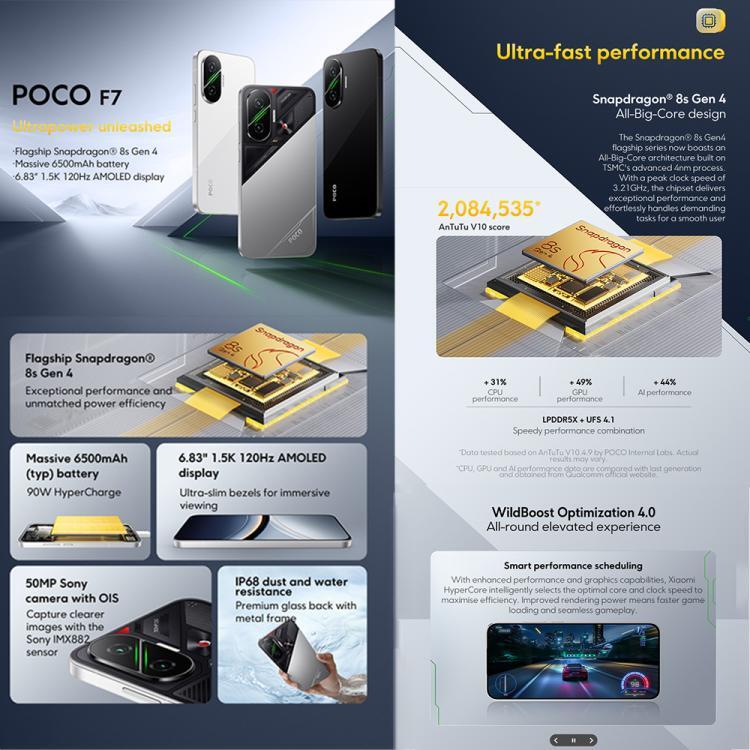 [HK Warehouse] Xiaomi POCO F7 Global, 12GB+512GB, In-screen Fingerprint, 6.83 inch Xiaomi HyperOS 2 Snapdragon 8s Gen 4 Octa Core, NFC, Network: 5G (Black)