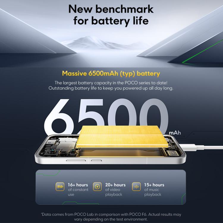 [HK Warehouse] Xiaomi POCO F7 Global, 12GB+512GB, In-screen Fingerprint, 6.83 inch Xiaomi HyperOS 2 Snapdragon 8s Gen 4 Octa Core, NFC, Network: 5G (Black)