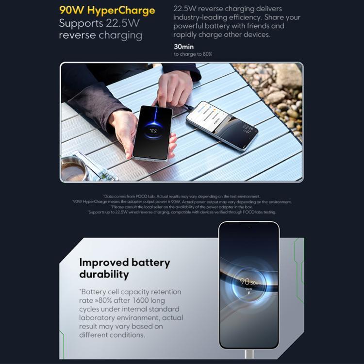 [HK Warehouse] Xiaomi POCO F7 Global, 12GB+512GB, In-screen Fingerprint, 6.83 inch Xiaomi HyperOS 2 Snapdragon 8s Gen 4 Octa Core, NFC, Network: 5G (Black)