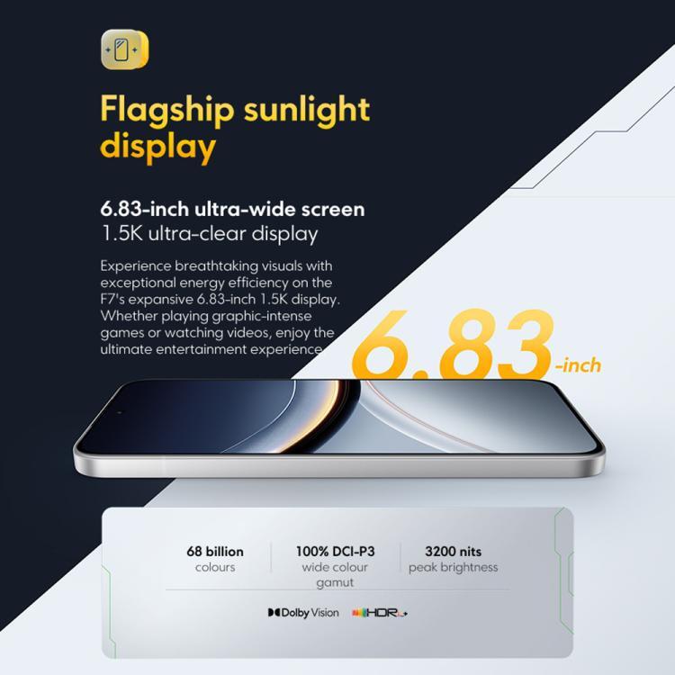 [HK Warehouse] Xiaomi POCO F7 Global, 12GB+512GB, In-screen Fingerprint, 6.83 inch Xiaomi HyperOS 2 Snapdragon 8s Gen 4 Octa Core, NFC, Network: 5G (Black)