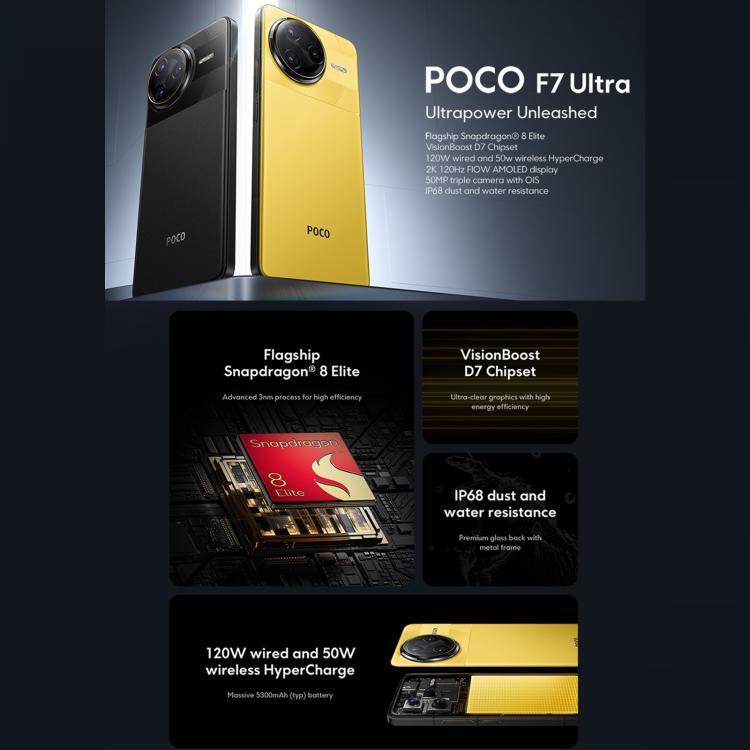 [HK Warehouse] Xiaomi POCO F7 Ultra Global, 12GB+256GB, In-screen Fingerprint, 6.67 inch Xiaomi HyperOS 2 Snapdragon 8 Elite Octa Core, NFC, Network: 5G (Yellow)