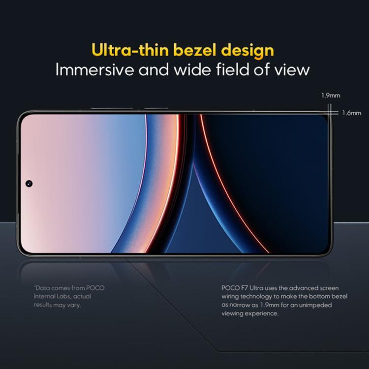 [HK Warehouse] Xiaomi POCO F7 Ultra Global, 12GB+256GB, In-screen Fingerprint, 6.67 inch Xiaomi HyperOS 2 Snapdragon 8 Elite Octa Core, NFC, Network: 5G (Yellow)
