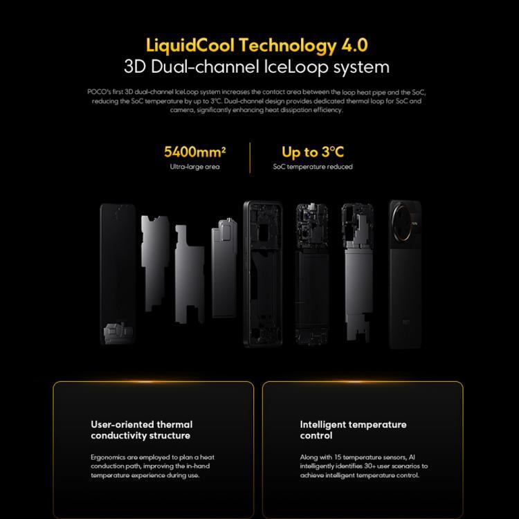 [HK Warehouse] Xiaomi POCO F7 Ultra Global, 16GB+512GB, In-screen Fingerprint, 6.67 inch Xiaomi HyperOS 2 Snapdragon 8 Elite Octa Core, NFC, Network: 5G (Black)