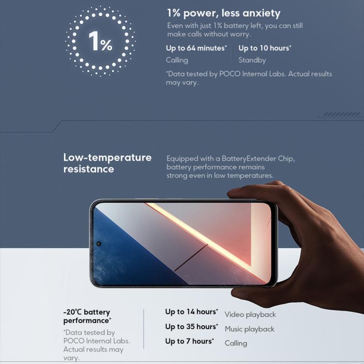 [HK Warehouse] Xiaomi POCO M7 Global, 6GB+128GB, Side Fingerprint, 6.9 inch Xiaomi HyperOS 2 Snapdragon 685 4G Octa Core, NFC, Network: 4G (Black)