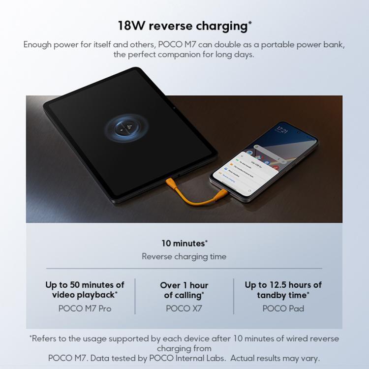 [HK Warehouse] Xiaomi POCO M7 Global, 6GB+128GB, Side Fingerprint, 6.9 inch Xiaomi HyperOS 2 Snapdragon 685 4G Octa Core, NFC, Network: 4G (Black)