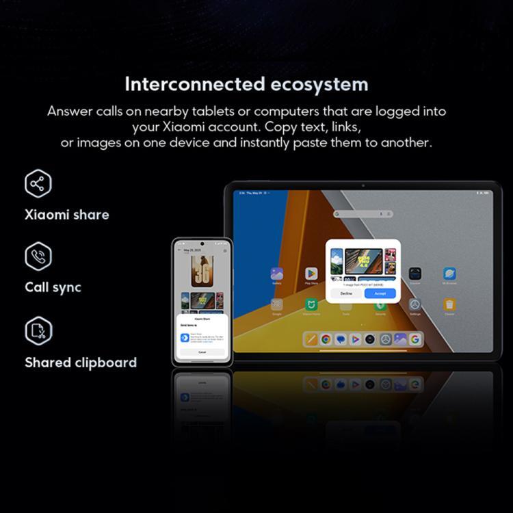 [HK Warehouse] Xiaomi POCO M7 Global, 6GB+128GB, Side Fingerprint, 6.9 inch Xiaomi HyperOS 2 Snapdragon 685 4G Octa Core, NFC, Network: 4G (Black)