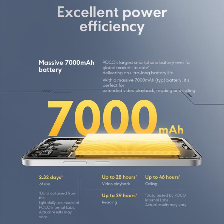 [HK Warehouse] Xiaomi POCO M7 Global, 8GB+256GB, Side Fingerprint, 6.9 inch Xiaomi HyperOS 2 Snapdragon 685 4G Octa Core, NFC, Network: 4G (Black)