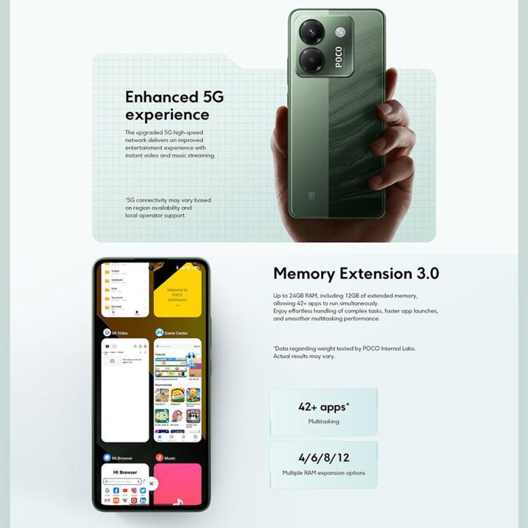 [HK Warehouse] Xiaomi POCO M7 Pro 5G Global, 12GB+512GB, In-screen Fingerprint, 6.67 inch Xiaomi HyperOS 2 MediaTek Dimensity 7025-Ultra Octa Core, NFC, Network: 5G (Black)