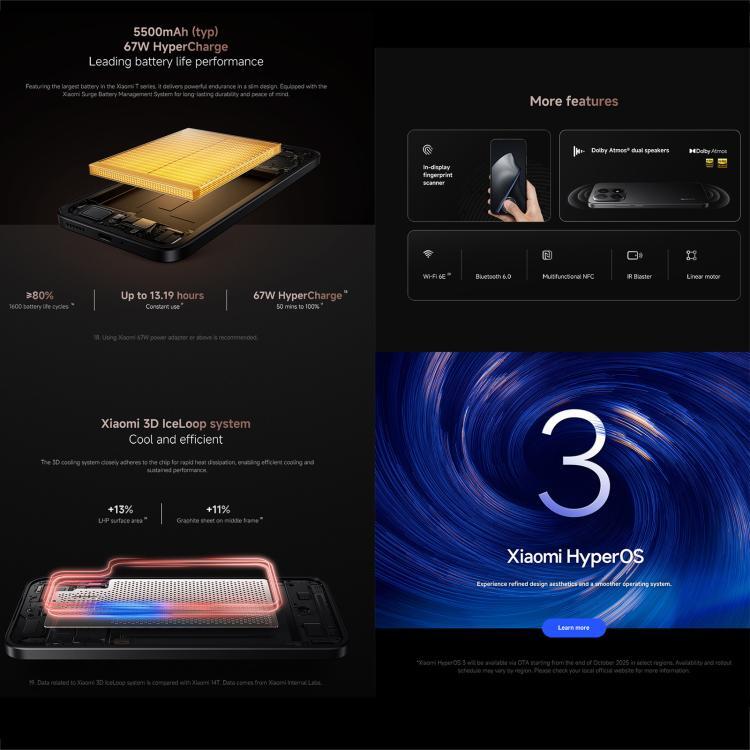 [HK Warehouse] Xiaomi 15T Global, 12GB+512GB, Screen Fingerprint, 6.83 inch Xiaomi HyperOS 2 MediaTek Dimensity 8400-Ultra Octa Core, NFC, Network: 5G (Black)