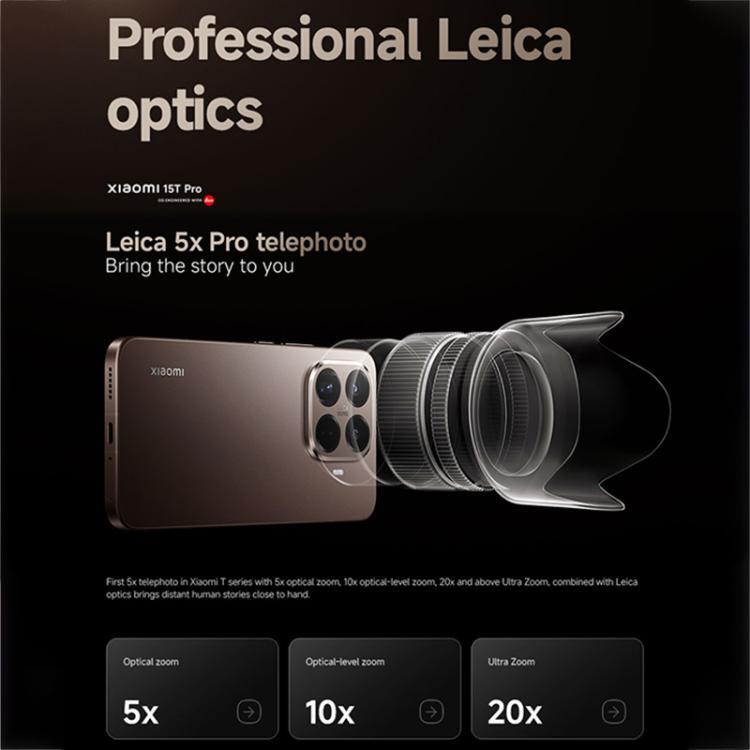 [HK Warehouse] Xiaomi 15T Pro Global, 12GB+256GB, Screen Fingerprint, 6.83 inch Xiaomi HyperOS 2 MediaTek Dimensity 9400+ Octa Core, NFC, Network: 5G (Black)