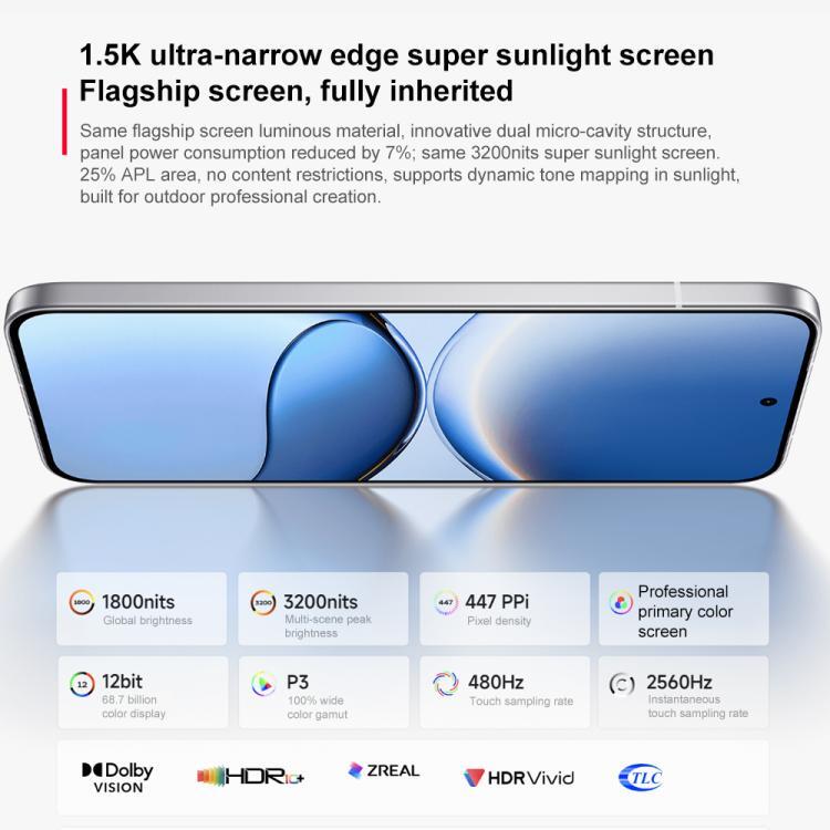 Xiaomi REDMI Turbo 4 Pro, 16GB+256GB, 6.83 inch Xiaomi HyperOS 2 Snapdragon 8s Gen 4 Octa Core, NFC, Network: 5G (Green)
