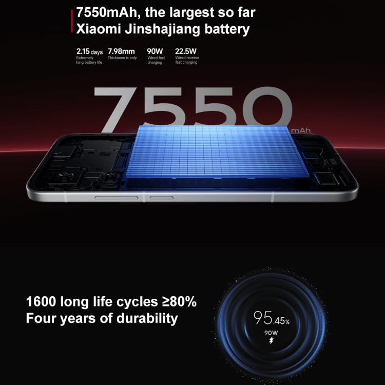 Xiaomi REDMI Turbo 4 Pro, 16GB+256GB, 6.83 inch Xiaomi HyperOS 2 Snapdragon 8s Gen 4 Octa Core, NFC, Network: 5G (Green)