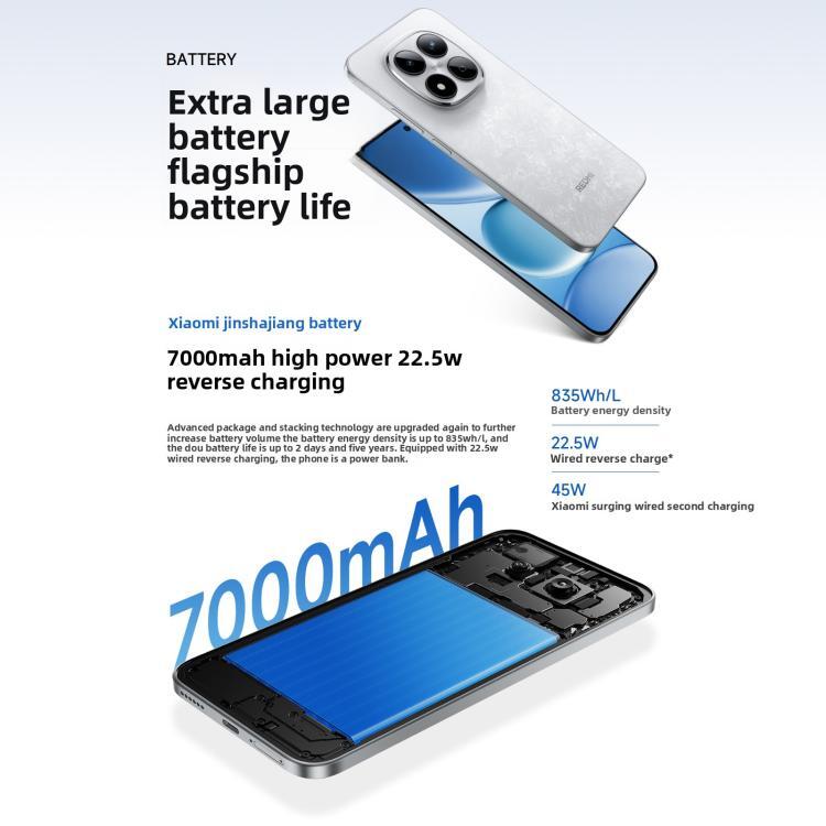 Xiaomi Redmi Note 15 Pro 5G, 12GB+512GB, 6.83 inch Xiaomi HyperOS 2 Dimensity 7400-Ultra Octa Core, Network: 5G, NFC (Sky Blue)