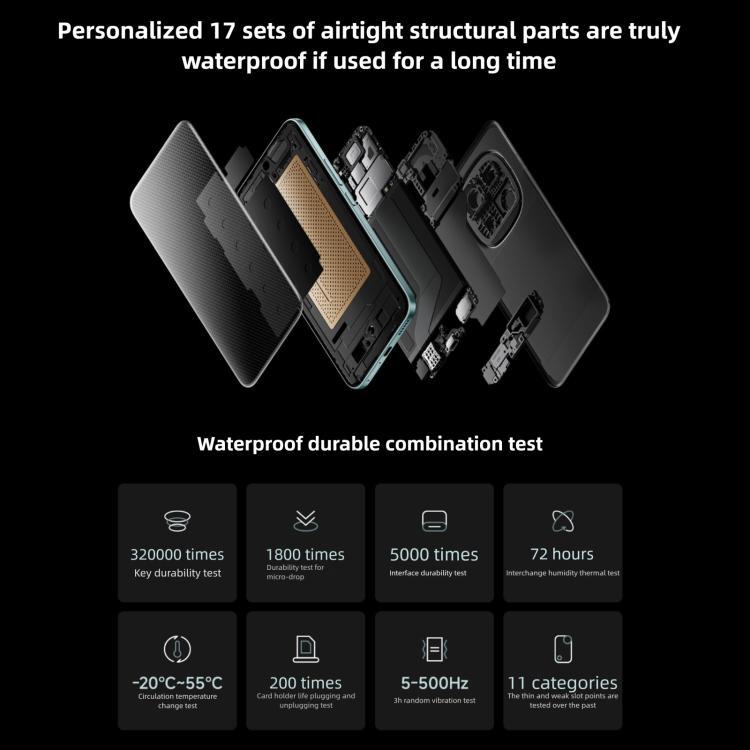 Xiaomi Redmi Note 15 Pro+ 5G, 12GB+512GB, 6.83 inch Xiaomi HyperOS 2 Snapdragon 7s Gen 4 Octa Core, Network: 5G, NFC (Black)