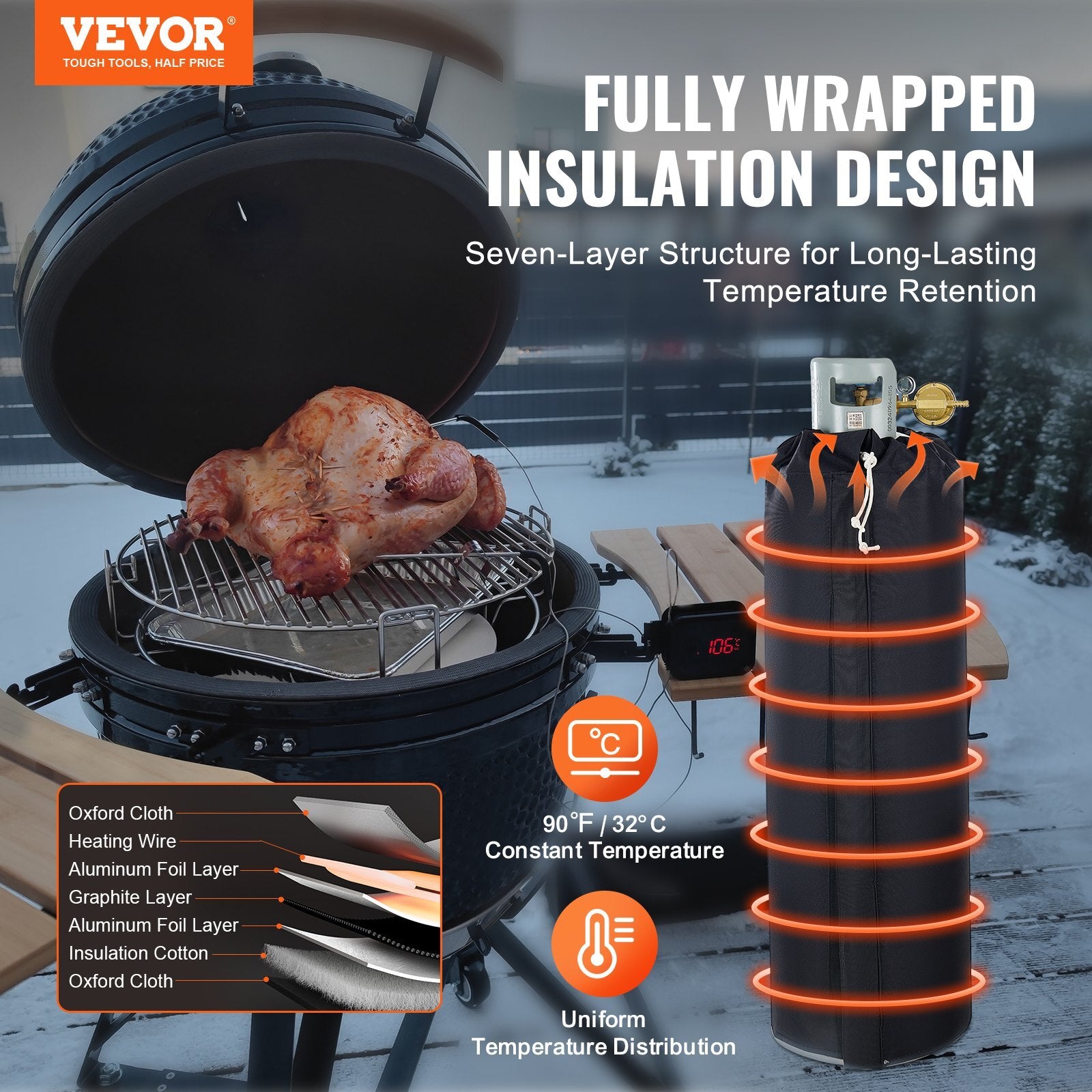 Insulated Band Style Gas Cylinder Warmer, Fits 100 lbs Gas Tanks 280W Propane Heater, Fixed Internal Thermostat Max Temp 90 , Durable Waterproof Oxford Fabric, FCC Listed