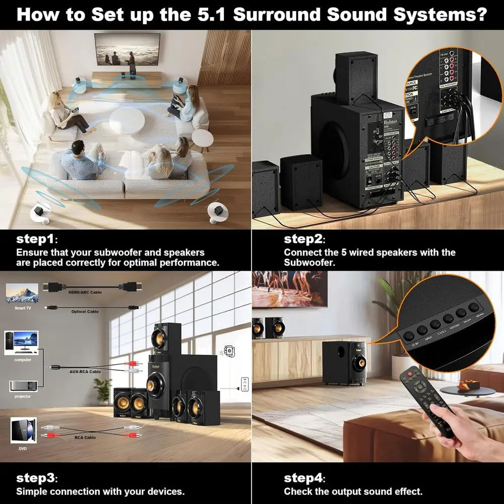 Small Subwooer Home Theater or TV Surround System 5 Wired Speakers Ampliier 4 inch Wooer Built-in Receiver Support ARC Optical B