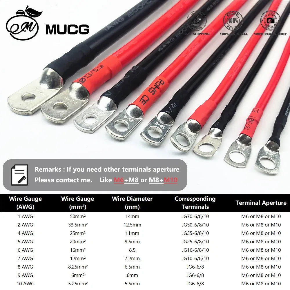 Color: Lavender, Package: 20-29Pcs, Pins: 5P, Ships From: CHINA, Connector Type: Line Connector - Only Red Very Soft Car Battery Cable Silicone Ring Terminal Wire M6 M8 M10 1 2 4 5 6 7 8 9 10 AWG For Electrical wiring with Lug